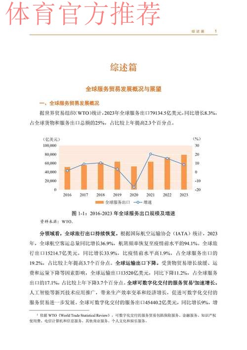 《2024年中国体育服务贸易发展报告》发布